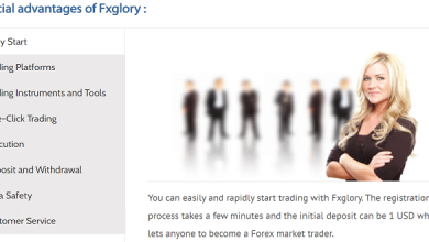 Check Fxglory Review Before Trading—But Why?